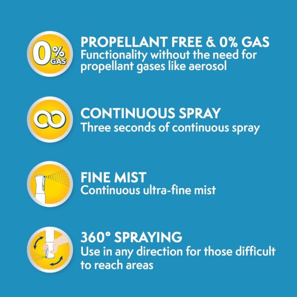 Simple Solution New Spray Technology Refill Urine Destroyer, Pet Stain and Odour Remover with Pro-bacteria Cleaning Power - 400ml - Image 8