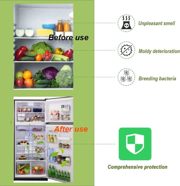Fonday 2 Packs Refrigerator Deodorizer Odor Eliminator for Fridge Freezer Cooler & Lunch Boxes Natural Bamboo Charcoal More Effective Than Baking Soda - Image 6