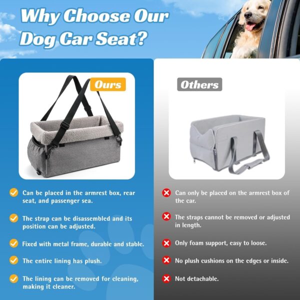 Hoofun Dog Car Seat for Small Dogs,Detachable Washable Dog Booster Seat Under 15lbs, Soft Plush Extra Stable Pet Car Seat Travel Bed with Metal Frame, Storage Pockets and Puppy Safety Belt(S Size) - Image 5