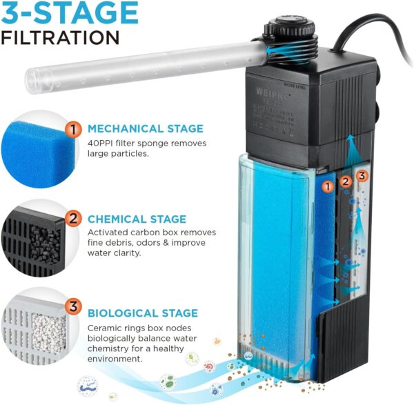 Weipro Internal Fish Tank Filter, 4W Adjustable Water Flow Submersible Aquarium Filter Pump for 15l ~ 40l Tropical Fish Tank, Include Spray Bar and Venturi to Add Oxygen, TE-200(250L/H) - Image 2
