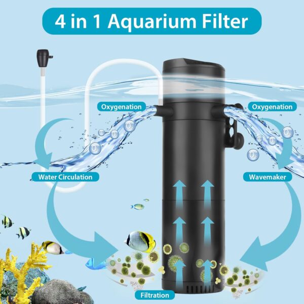 ITIY Aquarium Internal Filter for 50-200L Tanks, Adjustable 12W 800L/H Fish Tank Filter with Dual Water Outlet & Aeration - Image 2