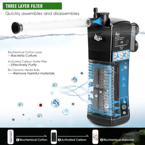 AQQA Internal Fish Tank Filter, 3 in 1 Submersible Aquarium Filter Pump with Adjustable Water Flow,Ultra Silent Biochemical Filtration Powerful Pump for 15-40L Aquariums(S) - Image 3