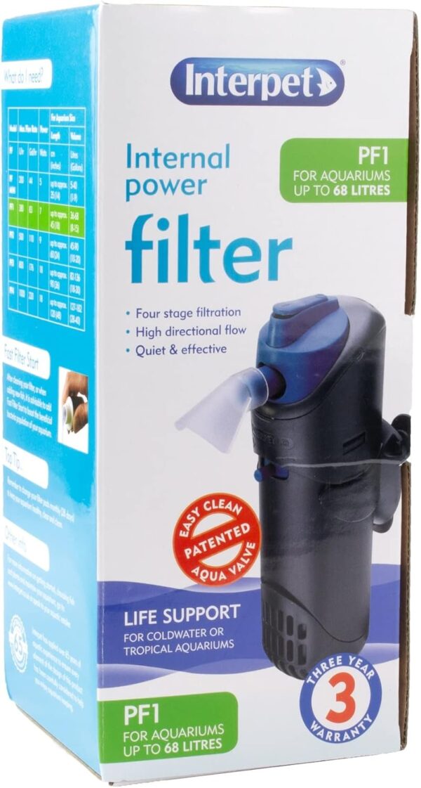 Interpet Internal Aquarium Fish Tank PF1 Power Filter, Cleans Water, for Coldwater & Tropical Aquariums Up to 68 Litre - Image 2