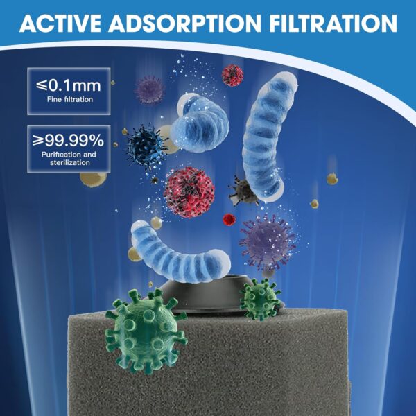 FunnAura Fish Tank Sponge Filters for Aquarium Tiny Fish Tank Filter Up to 40 Litre - Image 6