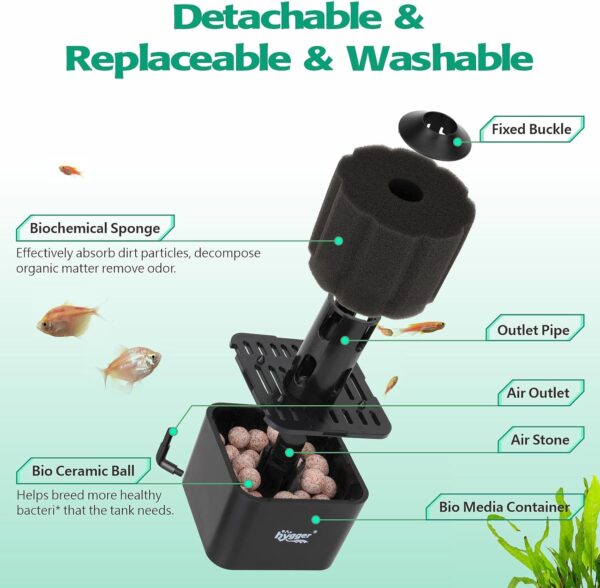 hygger Aquarium Sponge Filter, Fish Tank Filter, Submersible Internal Foam Aquarium Filter with Filtered Ceramic Balls for Breeding Fry Betta Shrimp Tank 43-91L(M) - Image 2