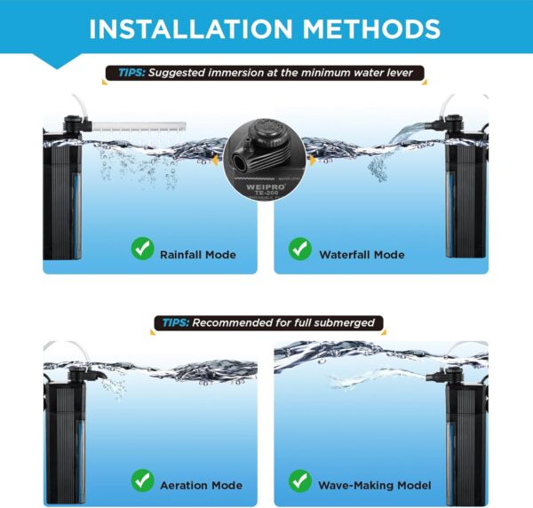 Weipro Internal Fish Tank Filter, 4W Adjustable Water Flow Submersible Aquarium Filter Pump for 15l ~ 40l Tropical Fish Tank, Include Spray Bar and Venturi to Add Oxygen, TE-200(250L/H) - Image 6