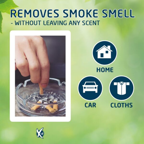 Odour Eliminator, Natural, Scentless, Allergy Friendly Odour Remover for Clothes, Home Fabrics, Pet Odour, Wounds, Shoes, Works Instantly, Destroys all Unpleasant Smells at Source, Without Perfume - Image 6