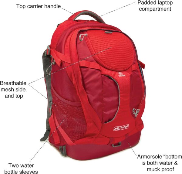 Kurgo G-Train Pack, Carrier Backpack for Small Dogs and Cats, Ideal for Hiking or Travel, Waterproof Bottom, Chili Red - Image 3