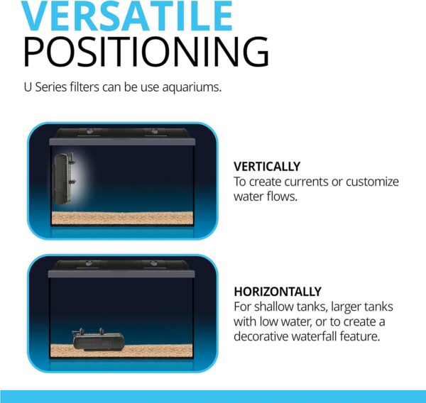 FLUVAL U1 Internal Filter, 55 Litre - Image 6