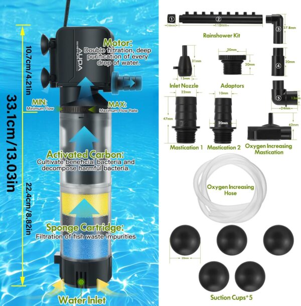 LYtech Fish Tank Filter Aquarium Filter 350GPH for 300-1200L Tank Water Cleaning Filter Pump with Filter Cartridges, 20W Submersible Water Pump, 2 Mode (Oxygenation/Rainfall) for Saltwater Freshwater - Image 5