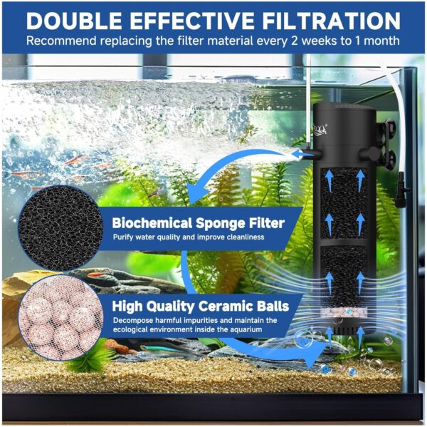 AQQA Internal Fish Tank Filter,8W Submersible Aquarium Filter Pump with Adjustable Water Flow,2 Water Outlet Aquarium Filter,750L/H Water Pump for 60-220L Fish Tank - Image 3