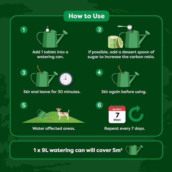 Envii Neuturine – Effective Dog Urine Neutraliser for Grass, Lawn Patch Repair, Stop Dog Wee Burning Grass, Dog Pee Grass Repair, Safe for All Pets & Wildlife - Image 5