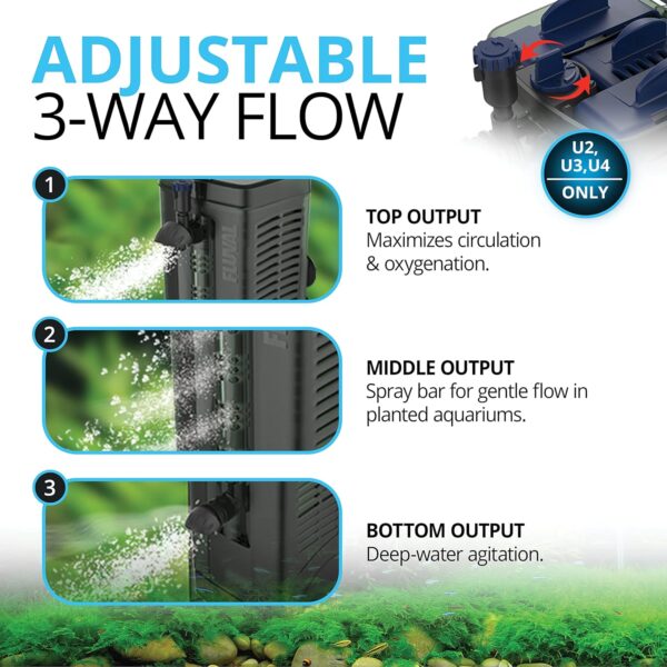 FLUVAL U1 Internal Filter, 55 Litre - Image 5