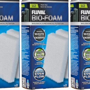 Fluval U2 Filter Foam pads, 3 x 2 pack